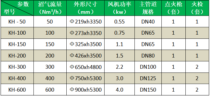 2023032510897421.png 開放1.png